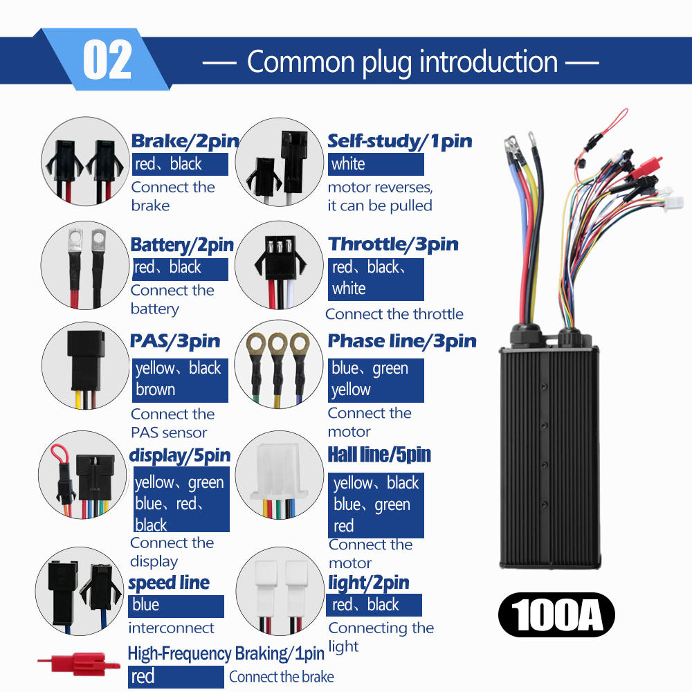 MTX39 E bike Conversion Kit 72 - Mountain Biking Kit ulasan dan harga