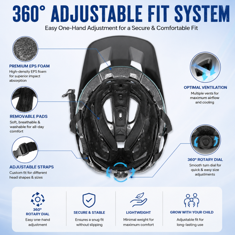 BATFOX MTB Bicycle Helmet Ultr - Mountain Biking Helmet Kids ulasan dan harga